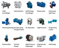 Industrial transfer pump for chemical liquids and high-viscosity fluids in Uganda.